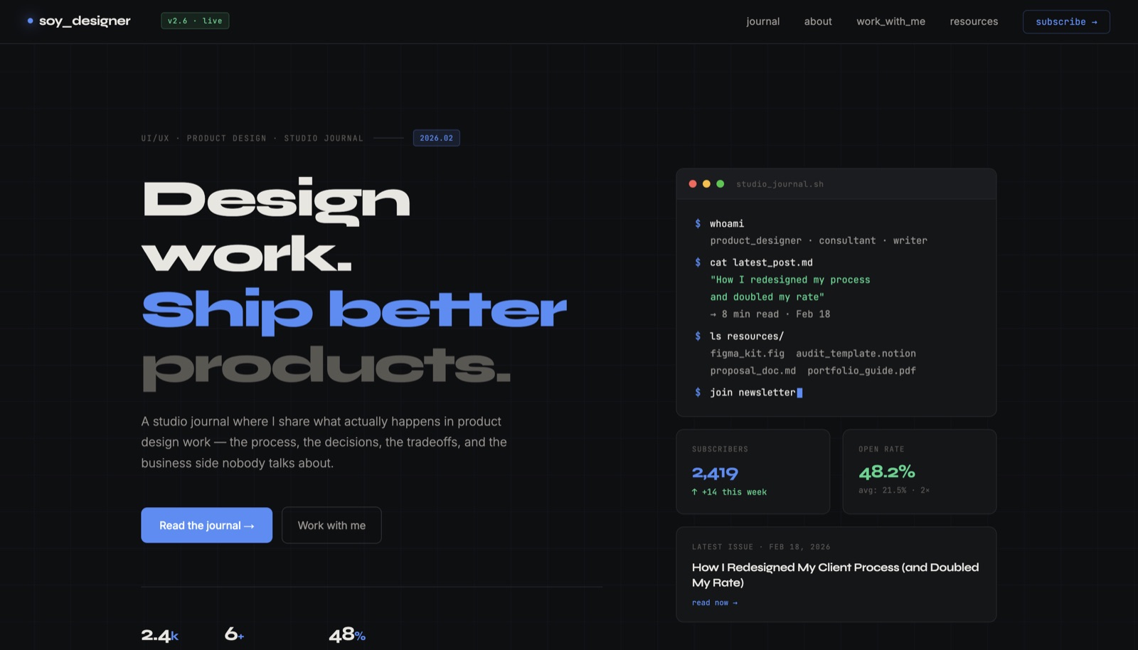 Soy Designer — editorial journal v2